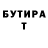 БУТИРАТ вода Dicky Senaaji